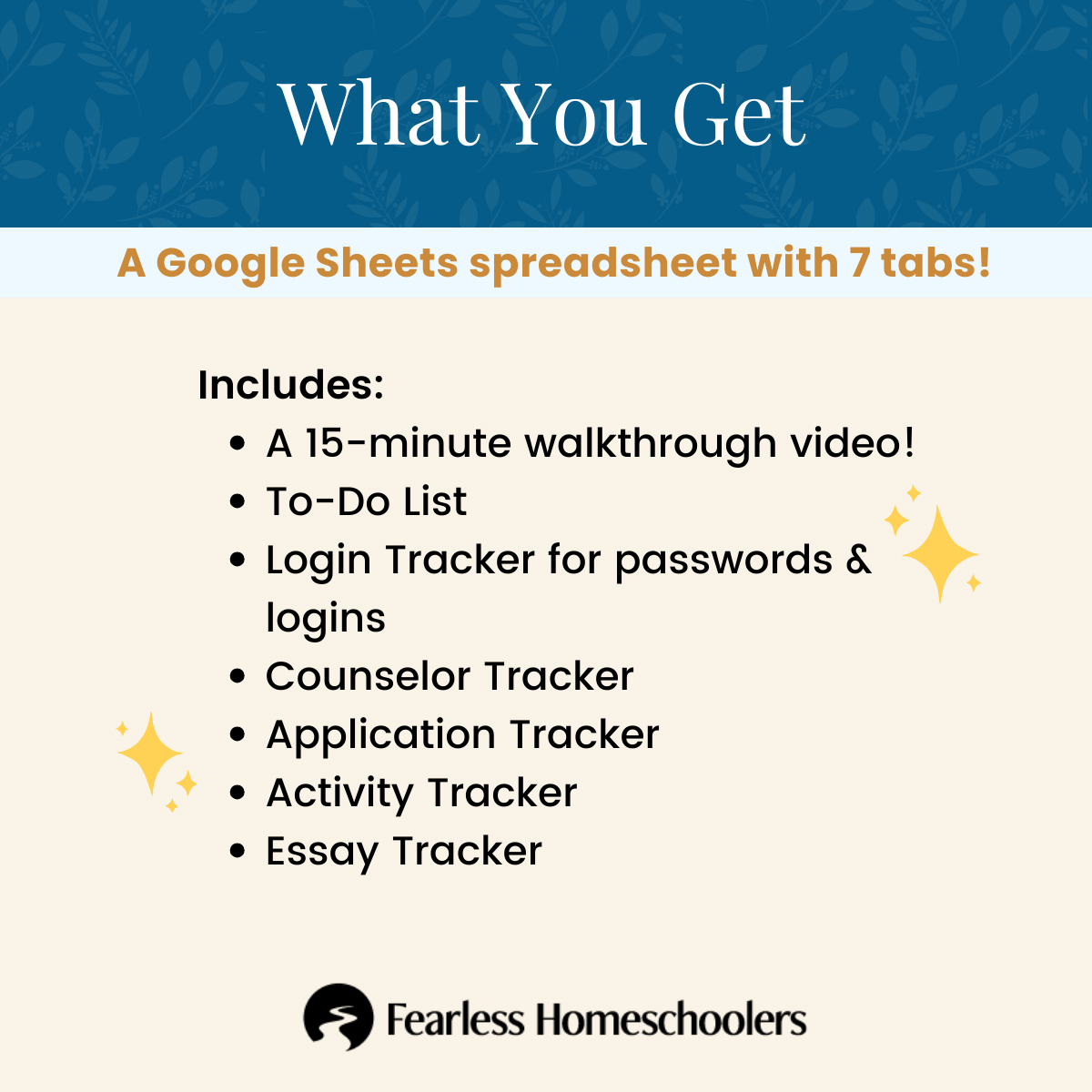 Parts of Homeschool College App Tracker