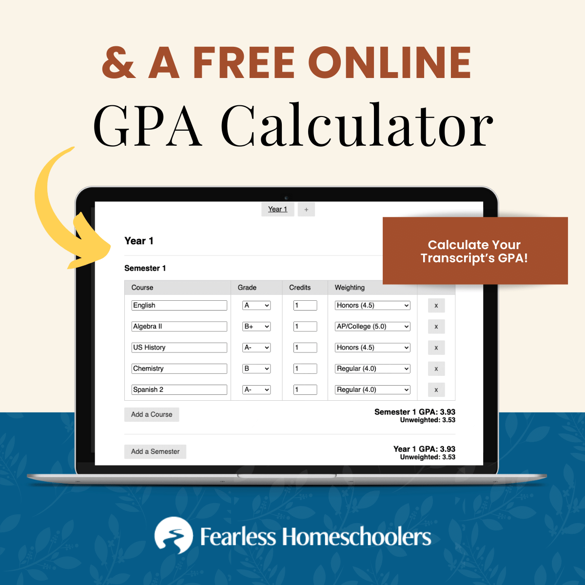 Homeschool Transcript Template GPA Calculator